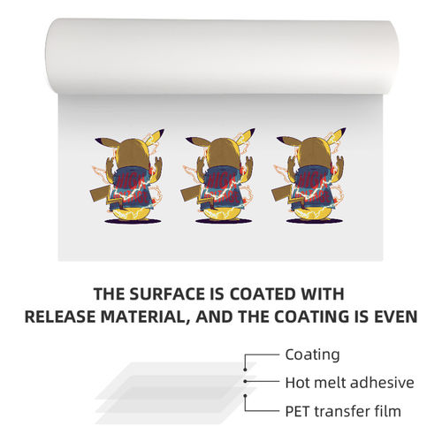 최신 회사 블로그 Finished Product DTF PET Film for Printing